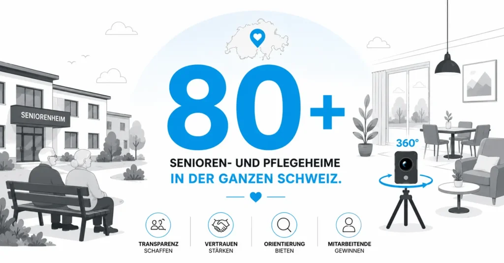 Over 100 retirement and nursing homes in Switzerland rely on our virtual tours.